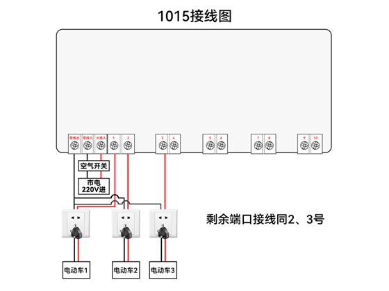 1015-2