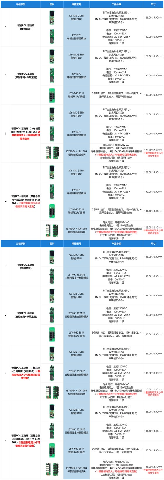 产品选型-351_Sheet2(2)(1)