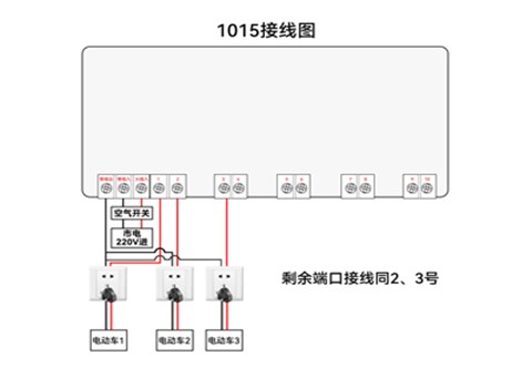 JSY1015  交流10路电动车充电桩电能计量模块