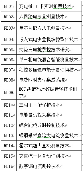 电桩系统技术