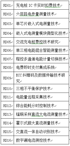 电桩系统技术