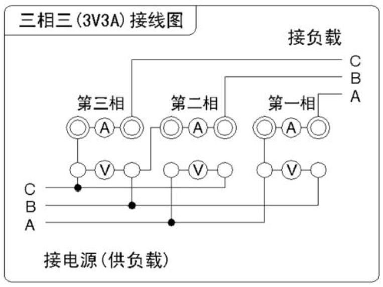 三相三线接线图