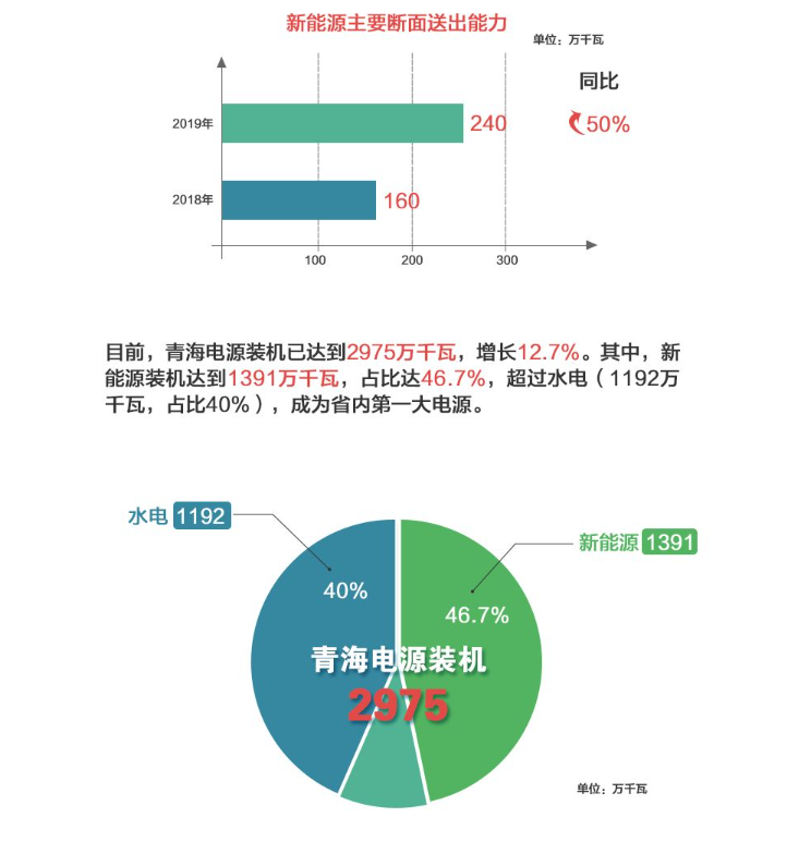 QQ图片20190614142012