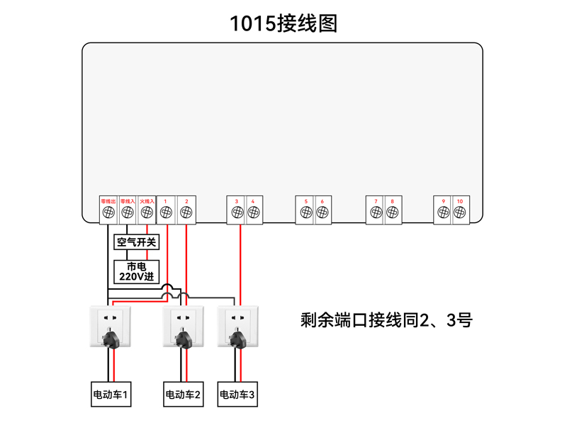 1015-2