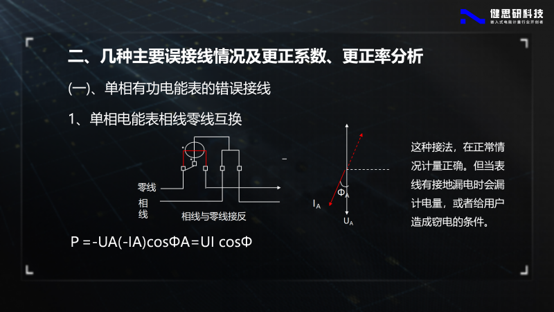 电能计量基础知识-健思研_90