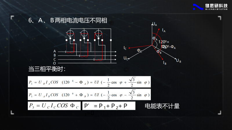 电能计量基础知识-健思研_99