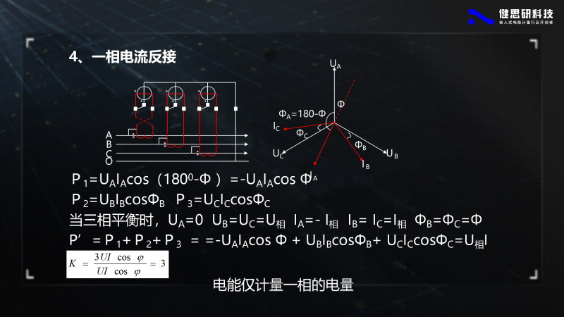 电能计量基础知识-健思研_97
