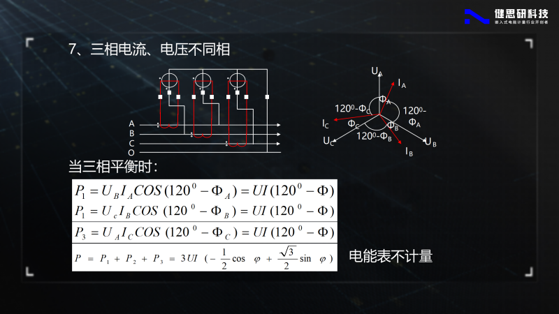 电能计量基础知识-健思研_100