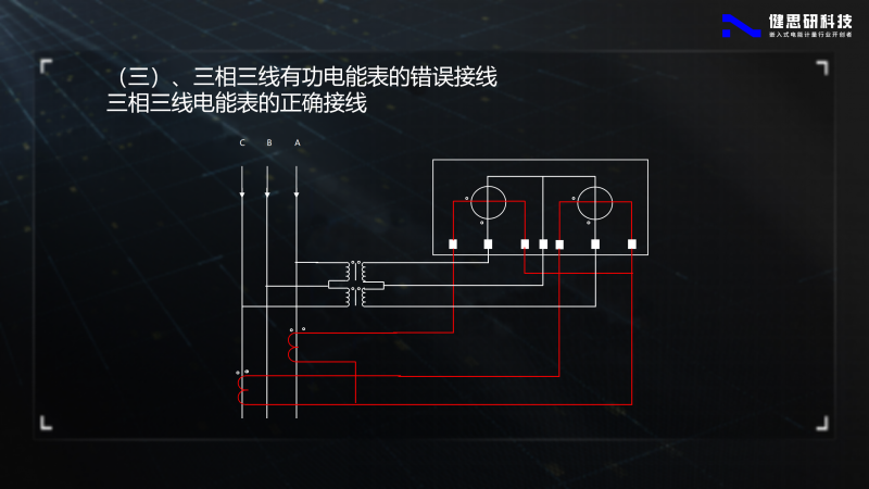 电能计量基础知识-健思研_101