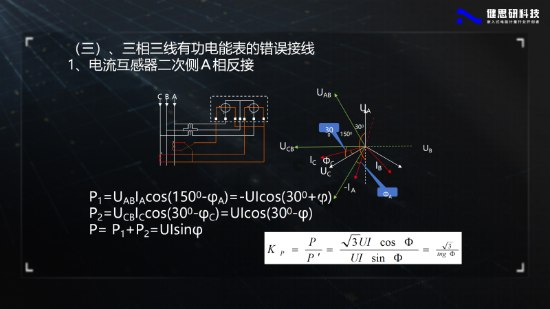 电能计量基础知识-健思研_103