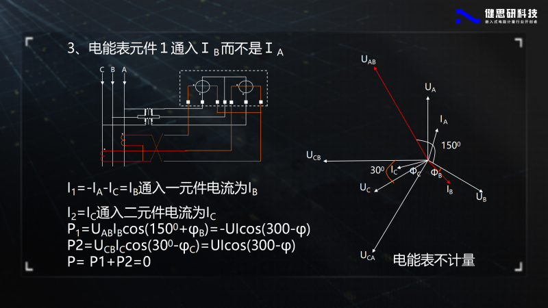 电能计量基础知识-健思研_105