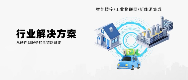 图三 图三