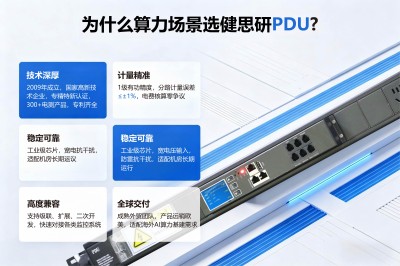 PDU-1-03