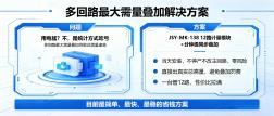 多回路最大需量叠加太贵？1套极简方案落地