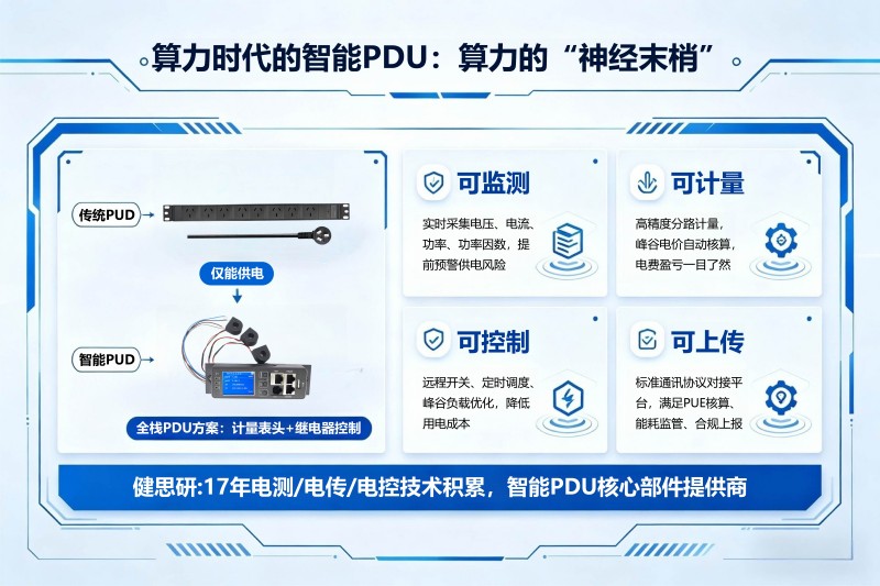 PDU-1-01
