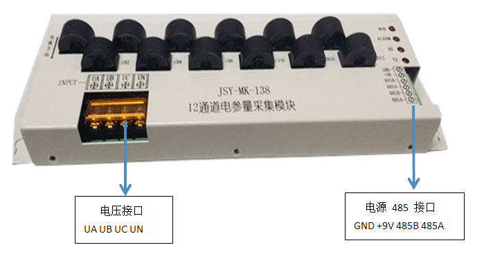 接口定义