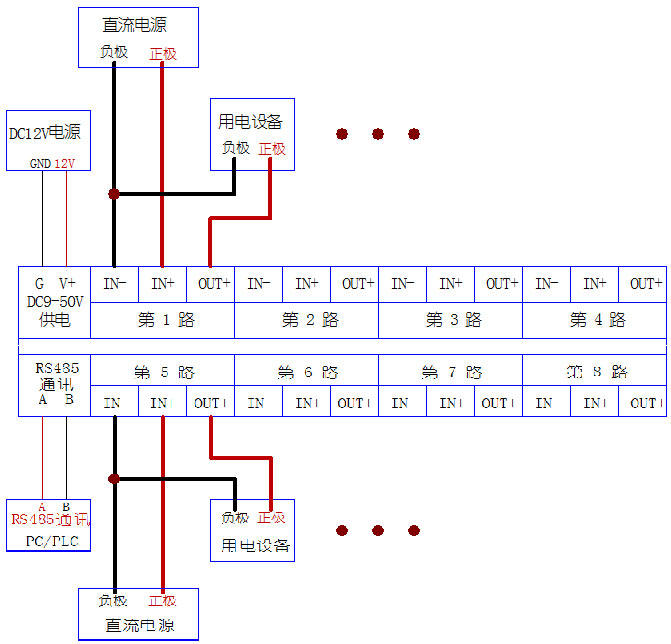 接线示意图