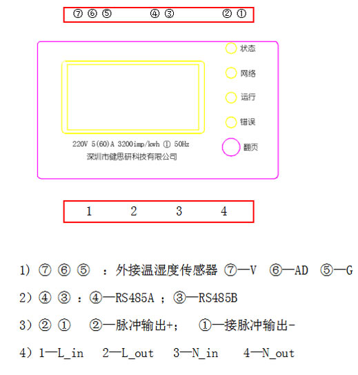 安装接线说明