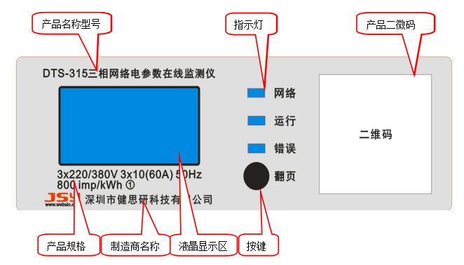 外观面板显示说明