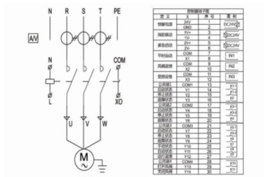 接线图、端子图